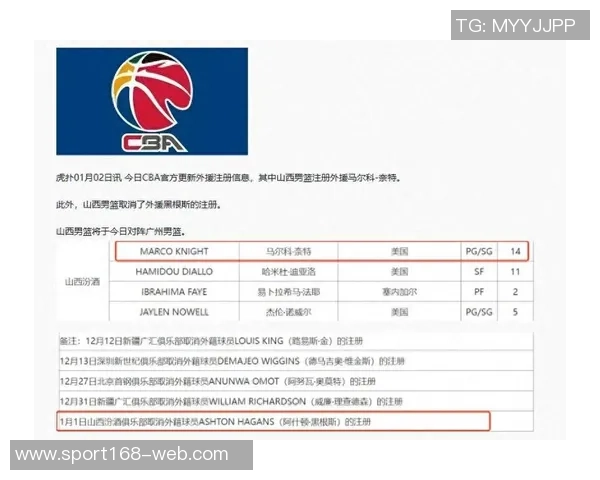 山西队签约外援黑根斯上赛季新疆表现出色场均贡献数据分析 山西队签约外援黑根斯上赛季新疆表现出色场均贡献数据分析